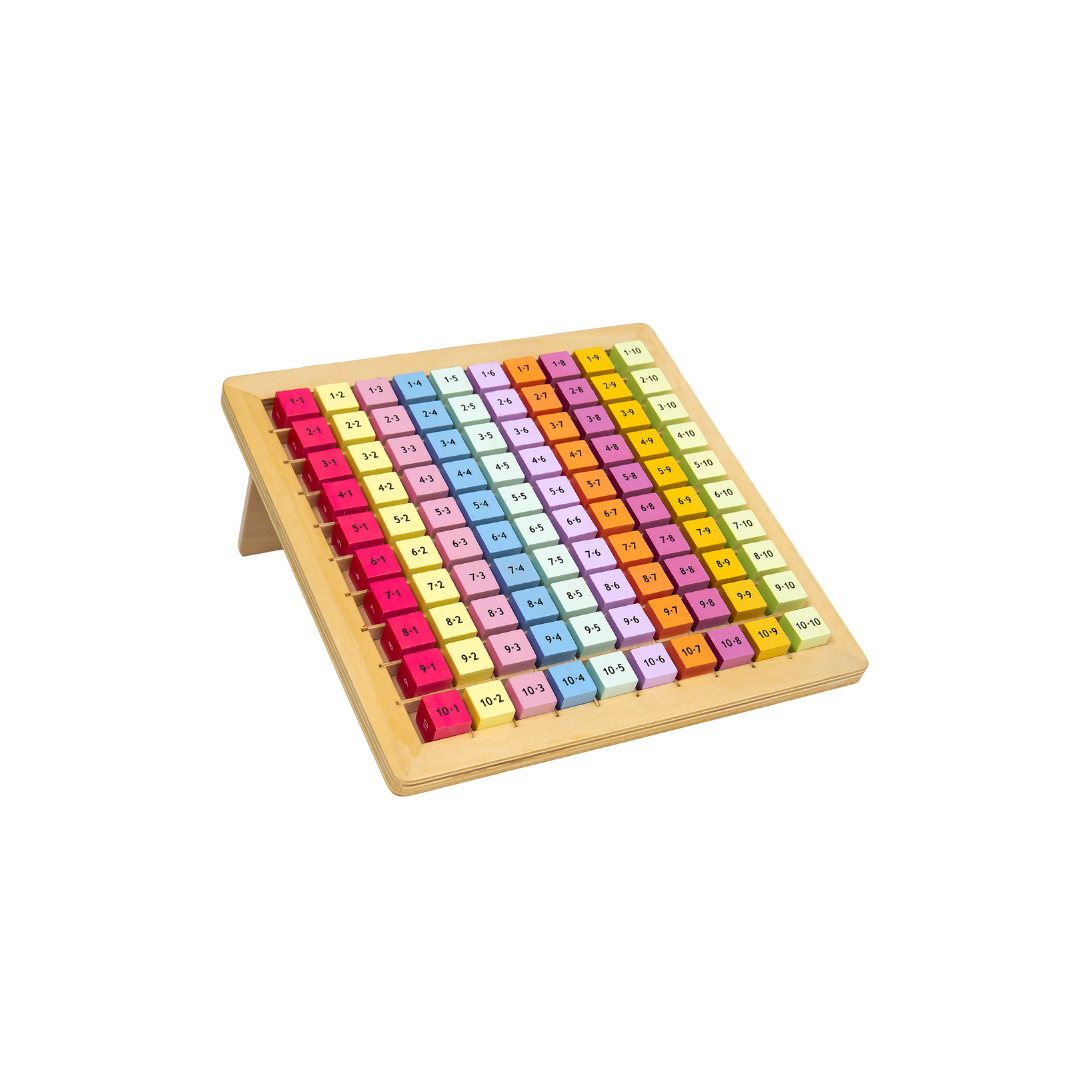 1x1 Multiplication Game Board by LumeeStar