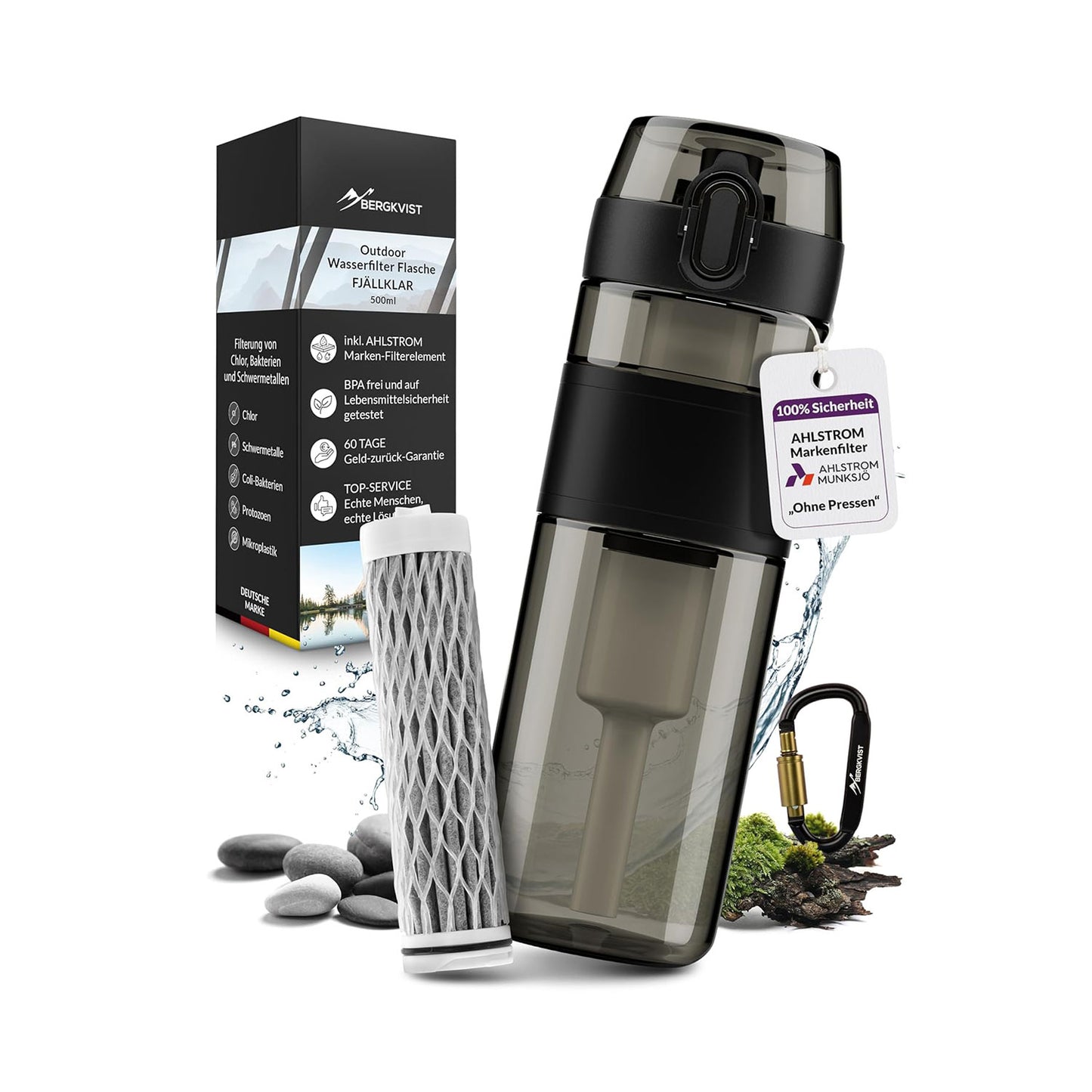 Outdoor Wasserflasche "Fjällklar" der Marke BERGKVIST